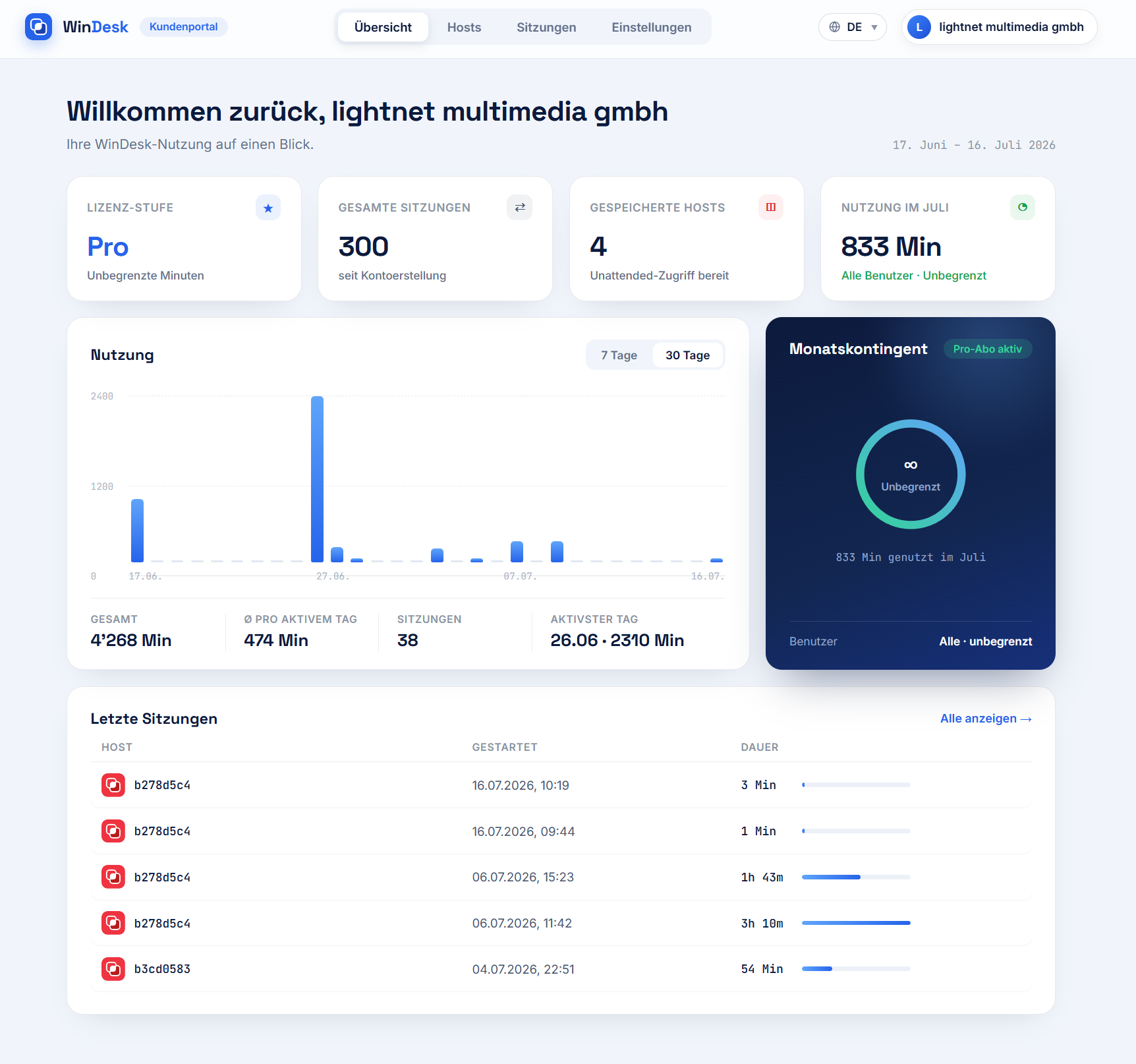 WinDesk Kundenportal mit Nutzungsübersicht, Lizenz-Stufe und gespeicherten Hosts